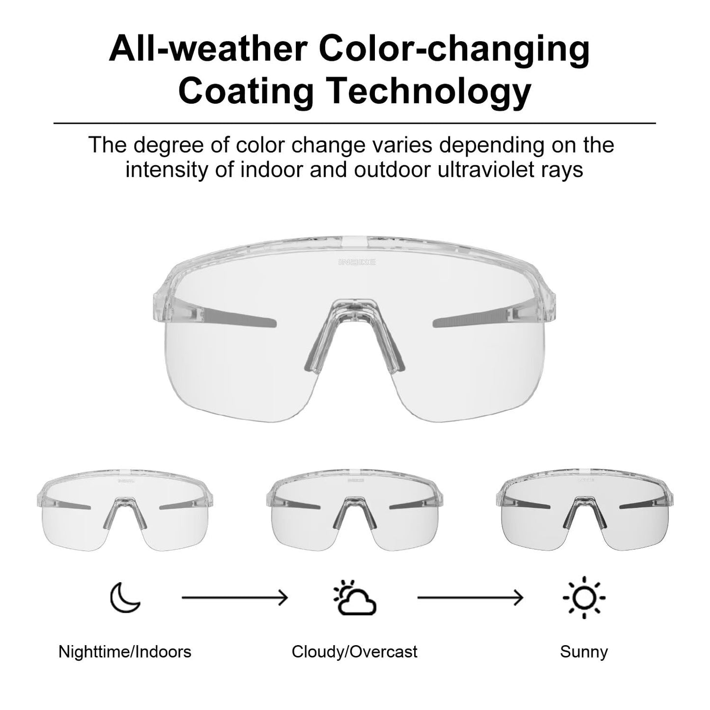 INBIKE Cycling Glasses with Photochromic and Anti-Fog Light Sensitive Bike Sunglasses for Men Women Cycling