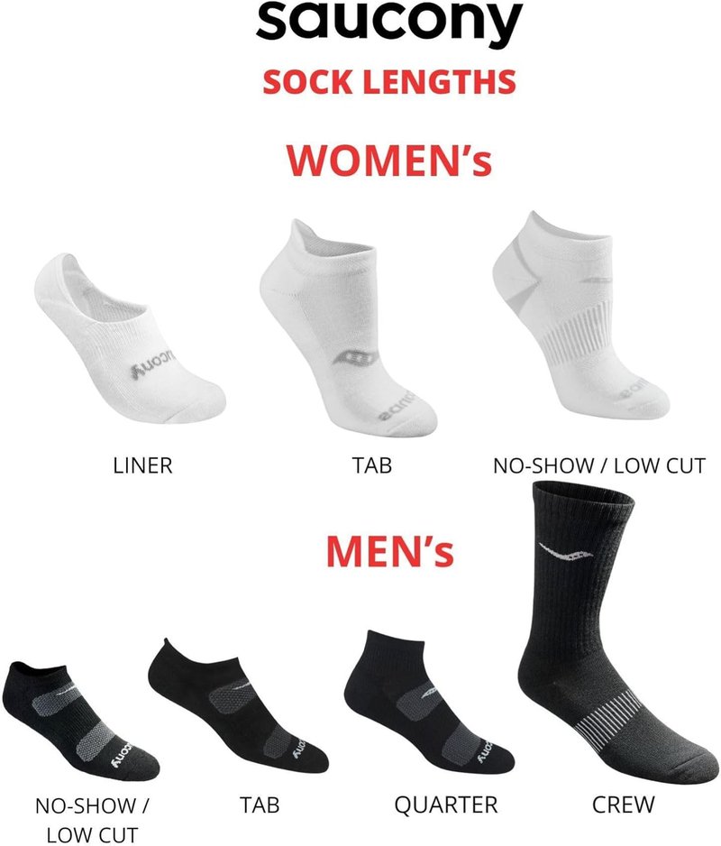 Saucony Women's RunDry Performance Athletic Socks - Heel Tab | Available in S-L (8, 16, 24 Pairs)
