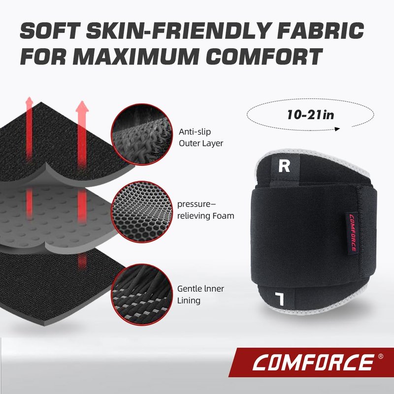 COMFORCE Sciatica Pain Relief Devices， Adjustable Pressure Pad for Sciatica Relief, Lower Back and Buttocks, Sciatic Nerve Brace for Men and Women