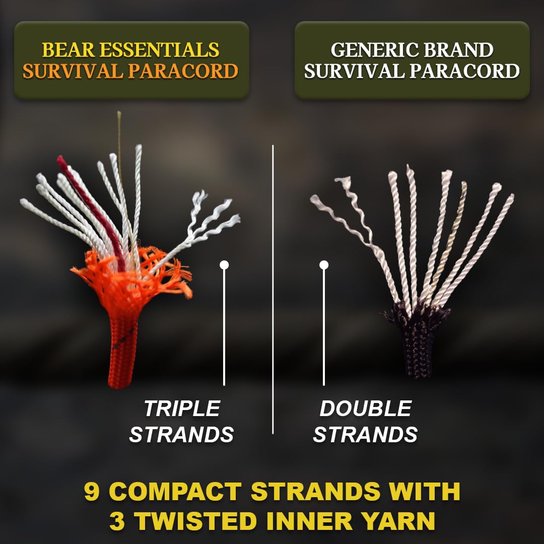 Bear Essentials 750LBS - Premium Reflective Survival Paracord - with Firecord & Kevlar Fishing/Snare Line Inside - High Tenacity Polyester Sheath - Reflective Orange - (100 FT Hank)