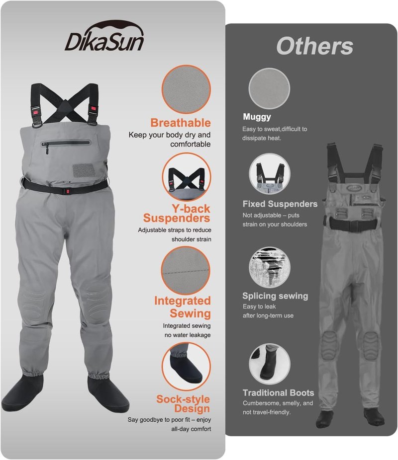 Waterproof Chest Waders for Men & Women - Breathable Lightweight Stocking Foot Design for Fly Fishing