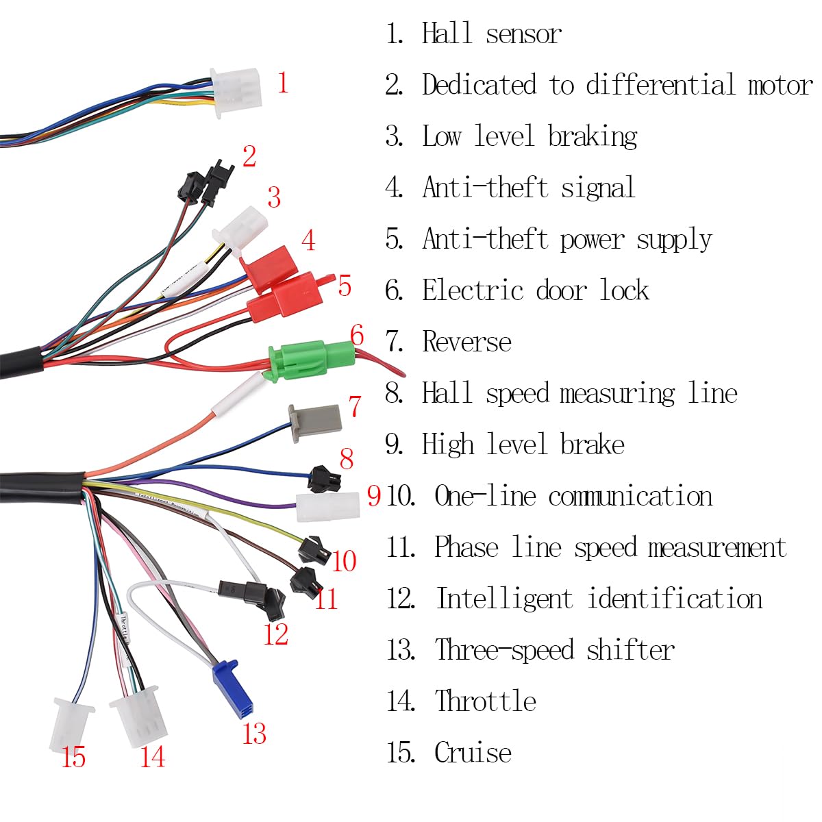 JRAHK Electric Bicycle Brushless DC Controller 36V 84V 48V 2500W Sine Wave Controller 72V 3000W Ebike Scooter Accessories