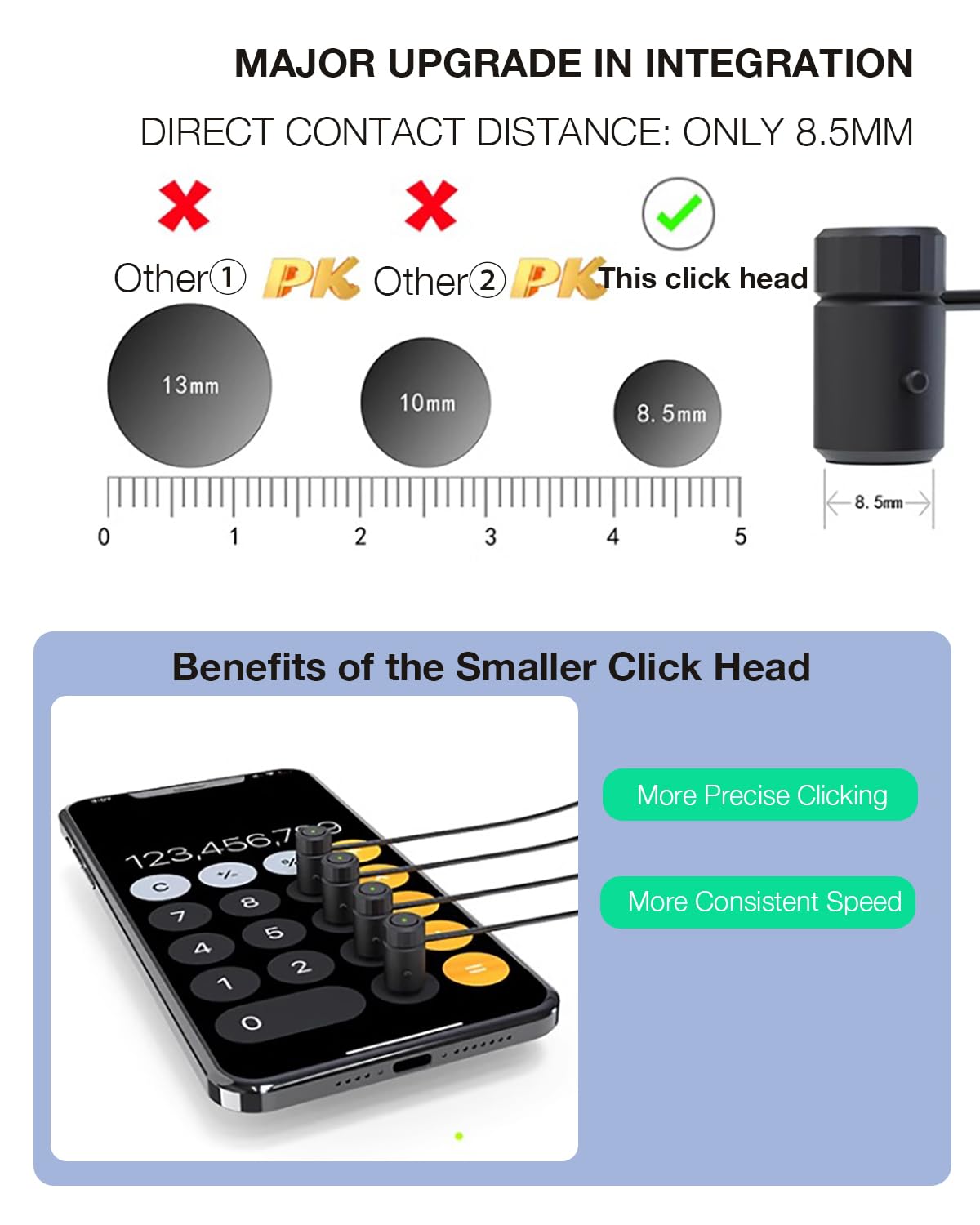 Clicking Tip (3pcs) for X1/X2PRO/G30 Auto Clicker Accessories, with Micro USB Port, with 12pcs Nano Adhesive Pads