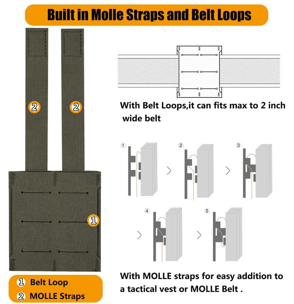 KRYDEX 5.56 Magazine Pouch,MOLLE Mag Holder with Quick Release Magazine Pouch Insert (RG)
