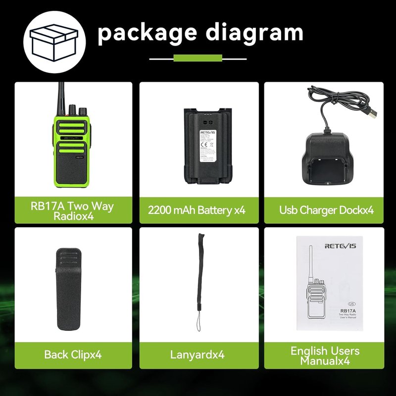 Retevis RB17A Two-Way Radios | Long Range GMRS Walkie Talkies with Earpiece - 2200mAh, 4 Pack for Security & Emergency Preparedness