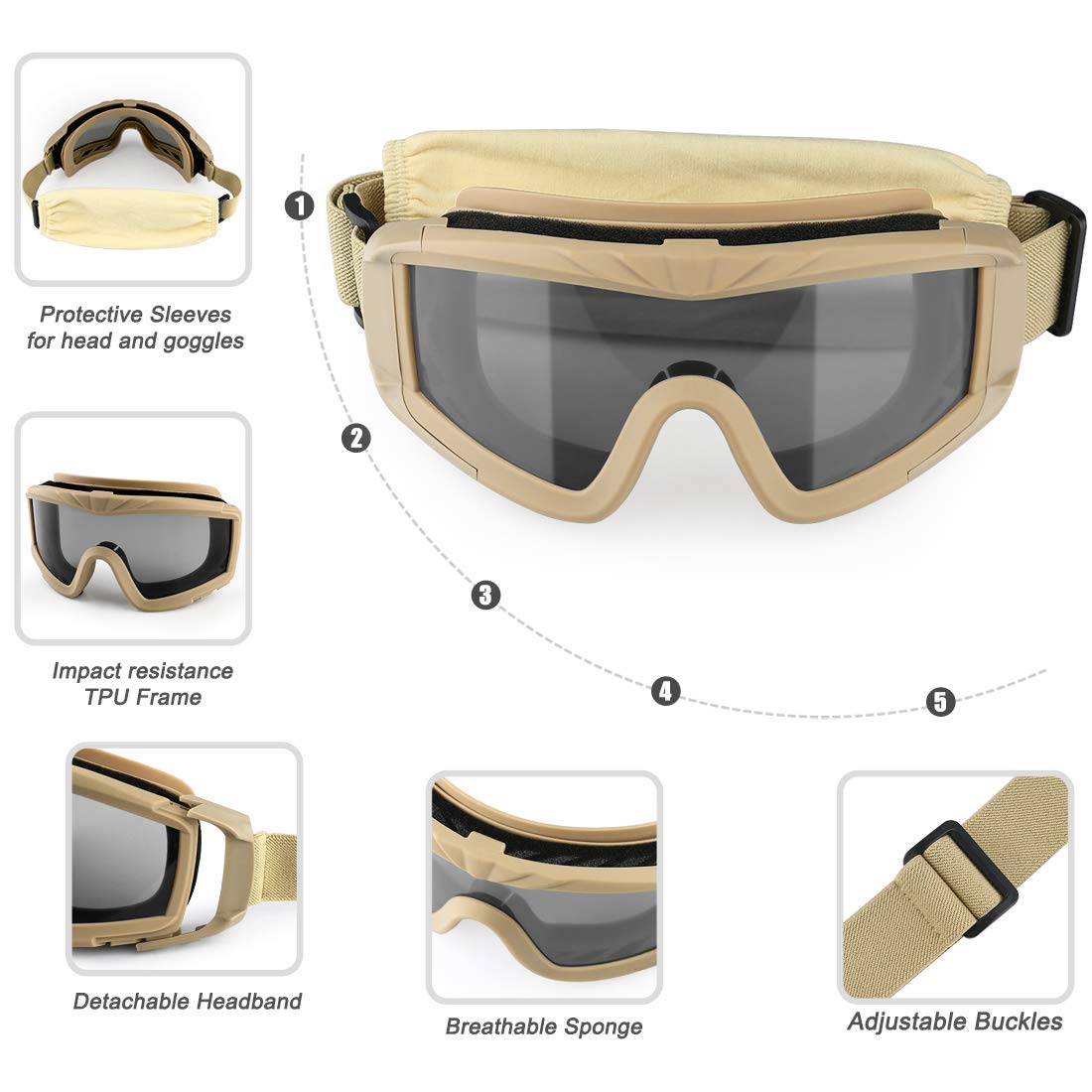 xaegistac Airsoft Goggles, Tactical Safety Goggles Anti Fog Military Eyewear with 3 Interchangable Lens for Paintball Riding Shooting Hunting Cycling (Khaki)