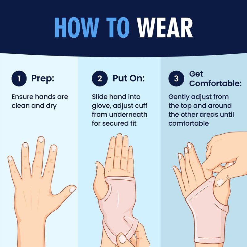 Dr. Frederick's Gel Wrist Brace - Waterproof Fingerless Compression Sleeve for Carpal Tunnel Relief | Fits Left & Right Hand - Medium