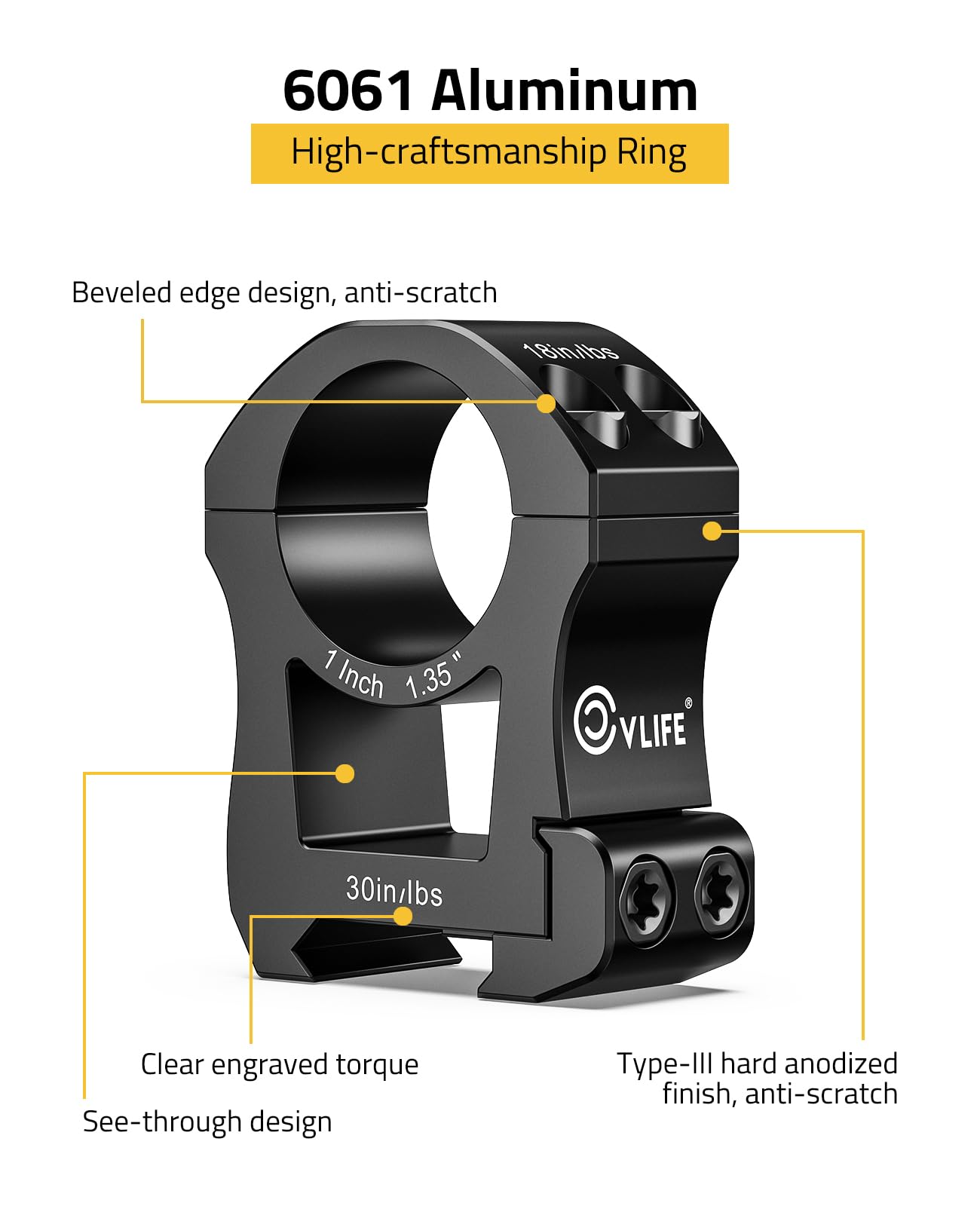 CVLIFE 1 inch Scope Rings Extra High Profile Precision Mount - Compatible with Picatinny Rails - 20mm See Through Rifle Scope Mount - 2 Pieces