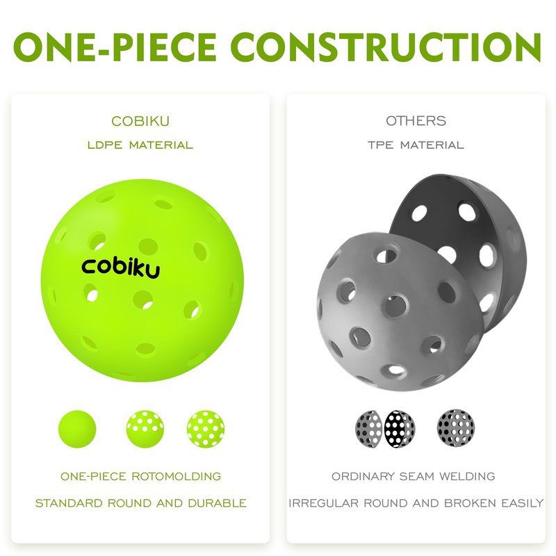 COBIKU Premium Outdoor Pickleballs Balls 6Pack - USAPA Approved Tournament and Competition Pickleball with Perfectly Balanced and Visibility, 40 Hole Pickleball Ideal for All Skill Levels - Neon Green