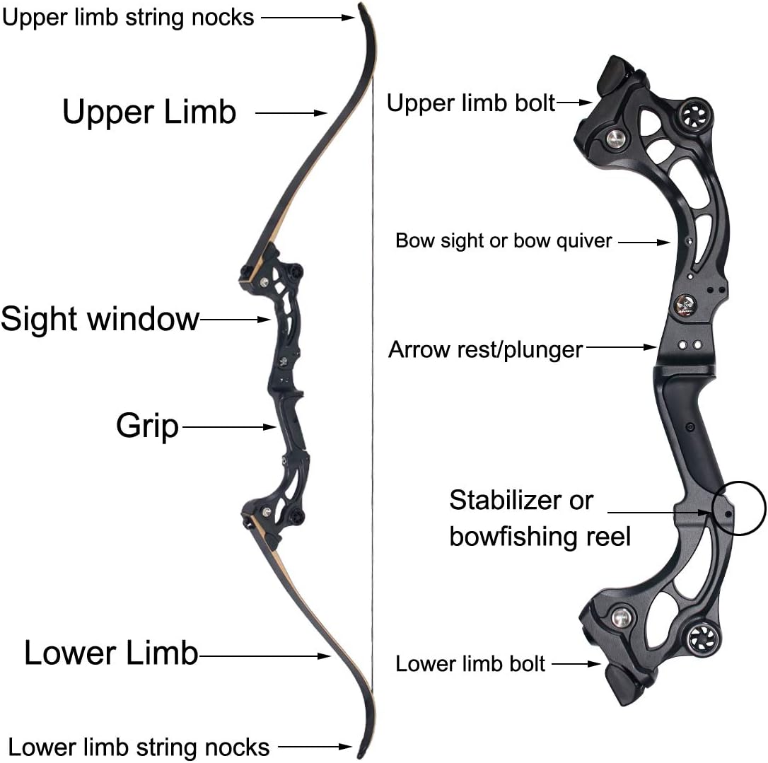 SinoArt 64” Takedown Recurve Bow - Metal Riser, 30-60Lbs, Right-Handed for Archery Hunting