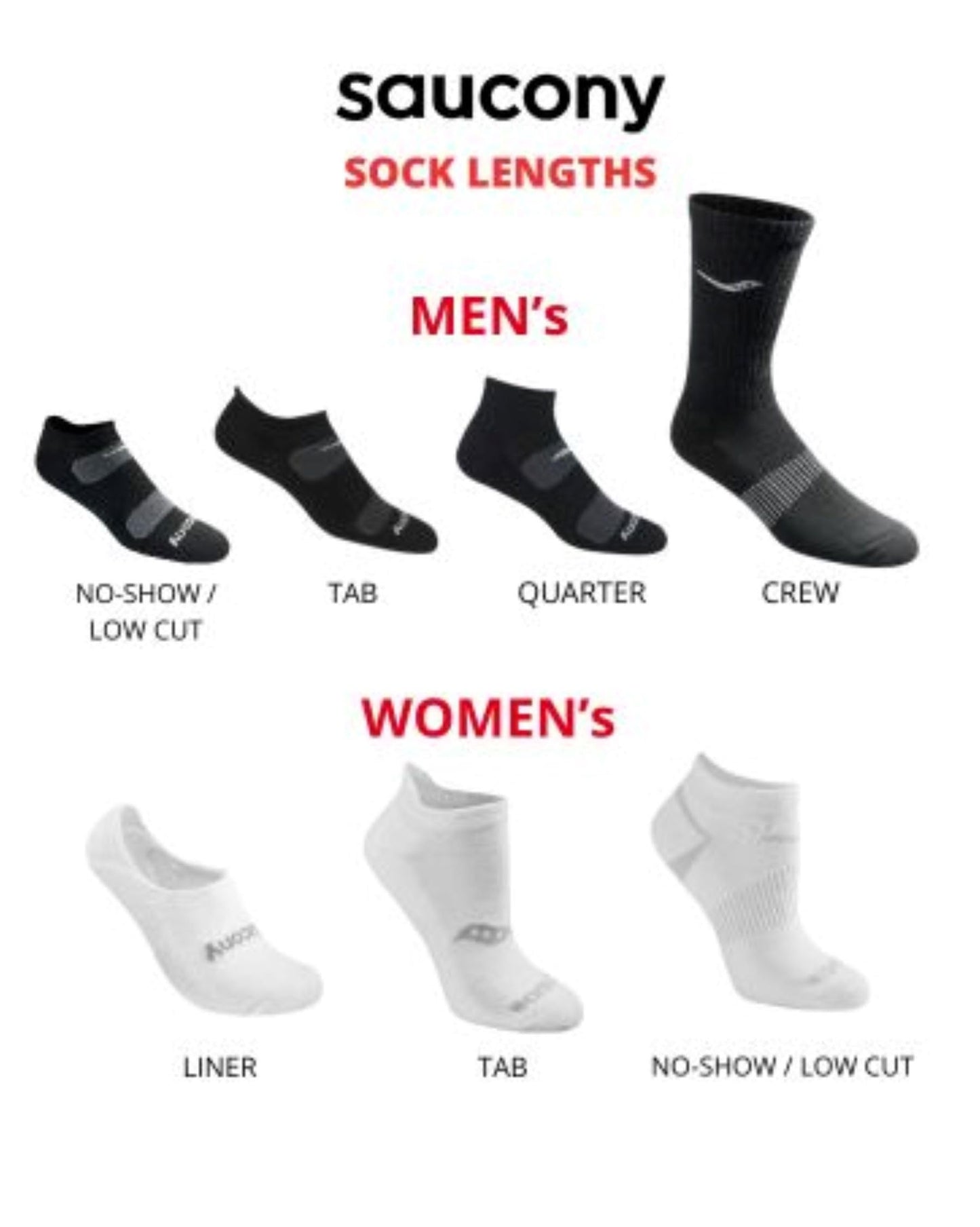 Saucony Men's Multi-Pack Bolt Performance Comfort Fit No-Show Socks, Black (6 Pairs), Shoe Size: 8-12