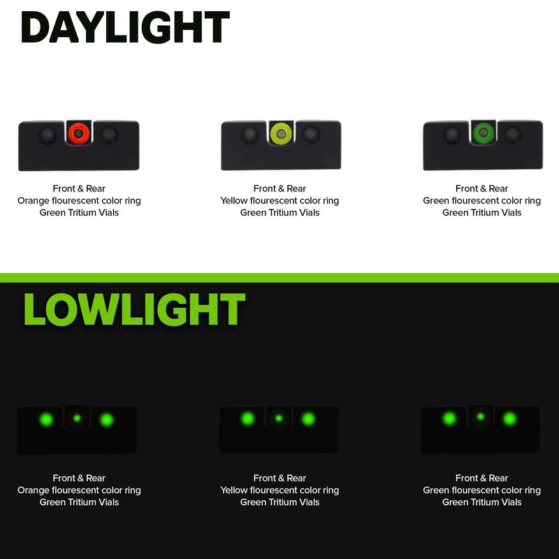 Meprolight Mepro Hyper-Bright Tritium Day/Night Sights - Tritium Powered Fixed Pistol Optic, No Battery Required, Glock Standard Frame, Orange Ring