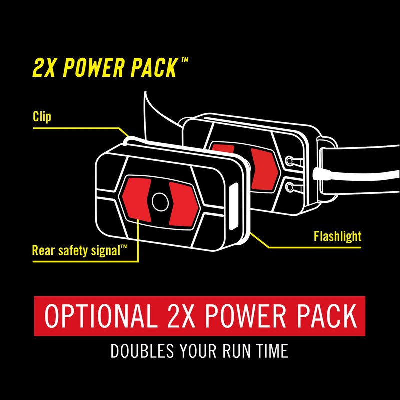 Coast RL20RB 1000 Lumen Tri-Color LED Rerchargeable Headlamp with Included Extra Power Pack, Flood and Spot Beams, Variable Light Control, Red/Green Modes
