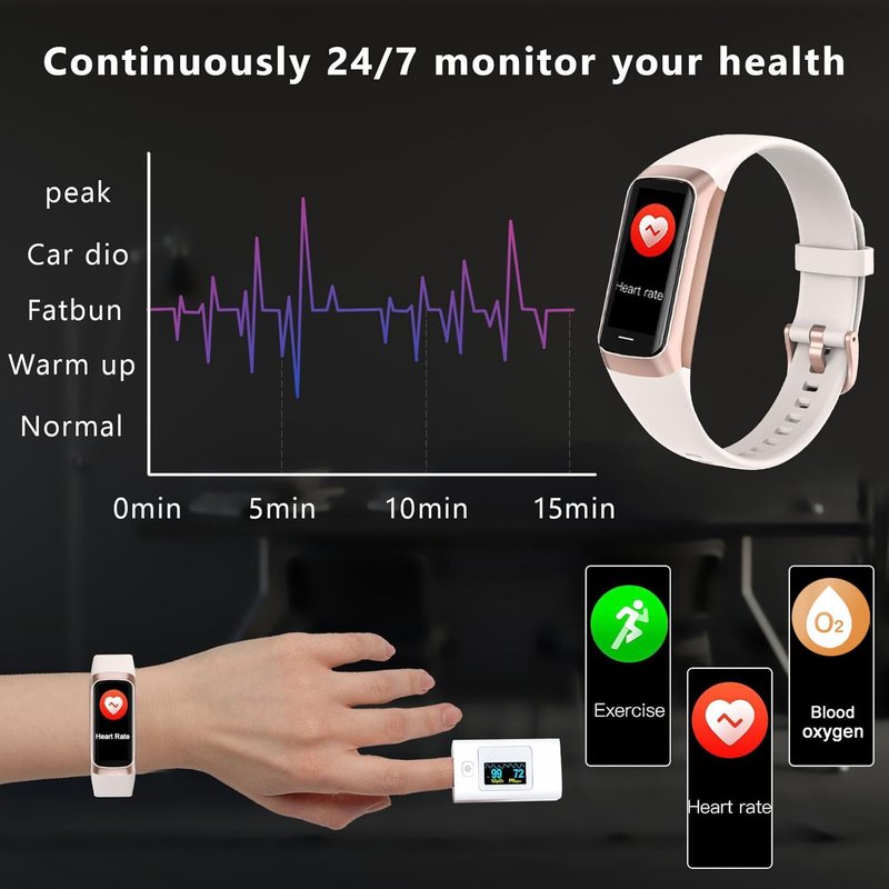 BSLIZHEN Fitness Tracker with 24/7 Blood Oxygen Heart Rate and Sleep Monitor,IP68 Waterproof,1.10''AMOLED Touch Color Screen,Step Counter Health Activity Trackers for Women Men (White)