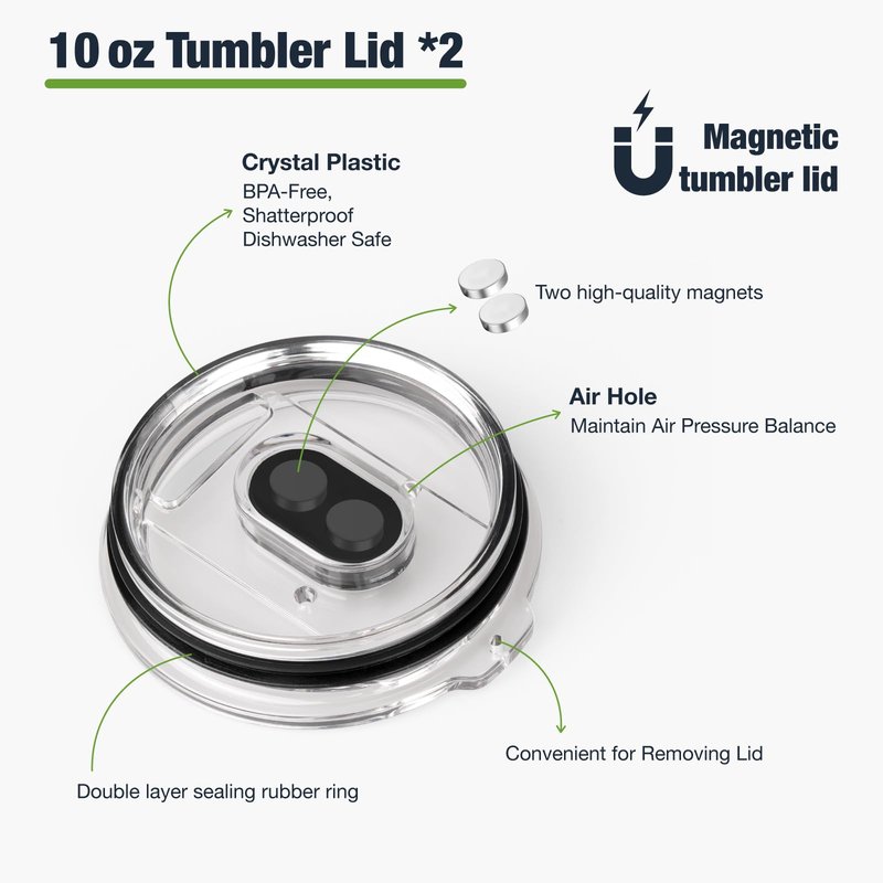 10 oz 295 ml Tumbler Lids for YETI,Magnetic Tumbler Lid Replacement for YETI,BPA Free 2 Pack Black Tumbler Lids