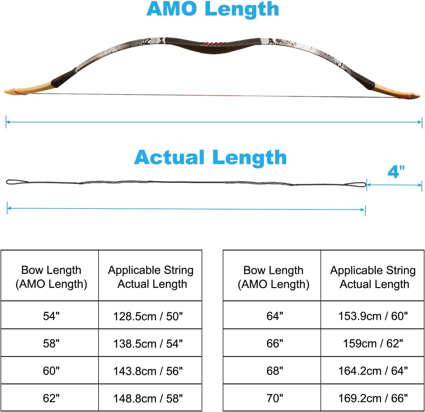 Bow String Replacement Points - Durable Tips for Traditional Long Bow & Recurve Bow | Easy Installation