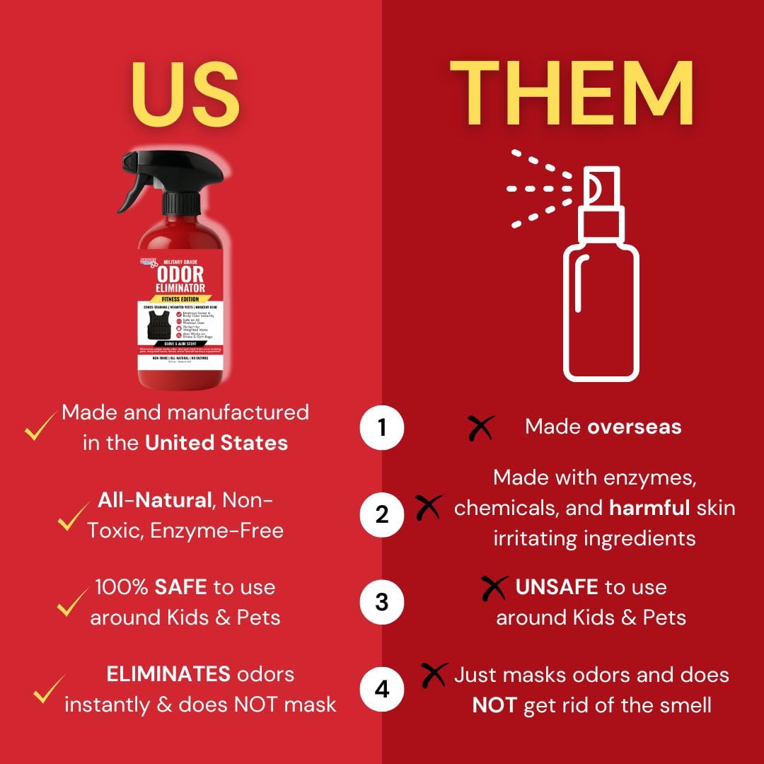 Arrest My Vest Fitness Edition Odor Eliminating Spray for Weighted Vests, Gym Bags & Workout Gear - All Natural Sports Gear Deodorizer - Clove & Aloe Fragrance 2 Pack (16 oz)