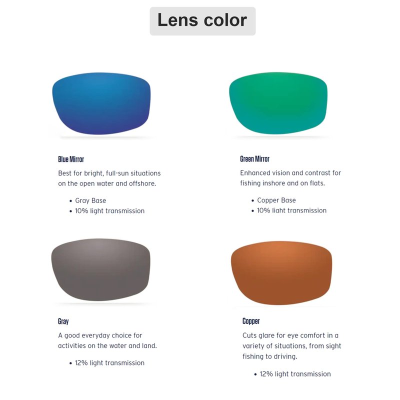 LTOHOE Polarized Sunglasses for Men and Women, Fishing Boating Driving Sport Beach Sunglasses UV400 Protection, Mirrored Scratch Resistant Lightweight TR90 Frame Rectangle Sunglasses