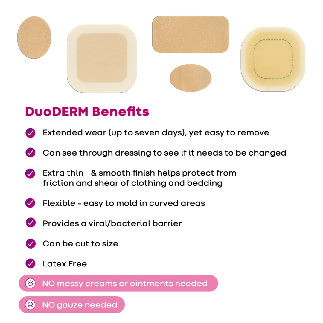 ConvaTec DuoDERM Signal CGF 4"x4" Hydrocolloid Tapered Edge Sterile Adhesive Dressing with Change Indicator for Exuding Wounds, Waterproof, Latex-Free, Flexible, Square, Beige, 5ct Box