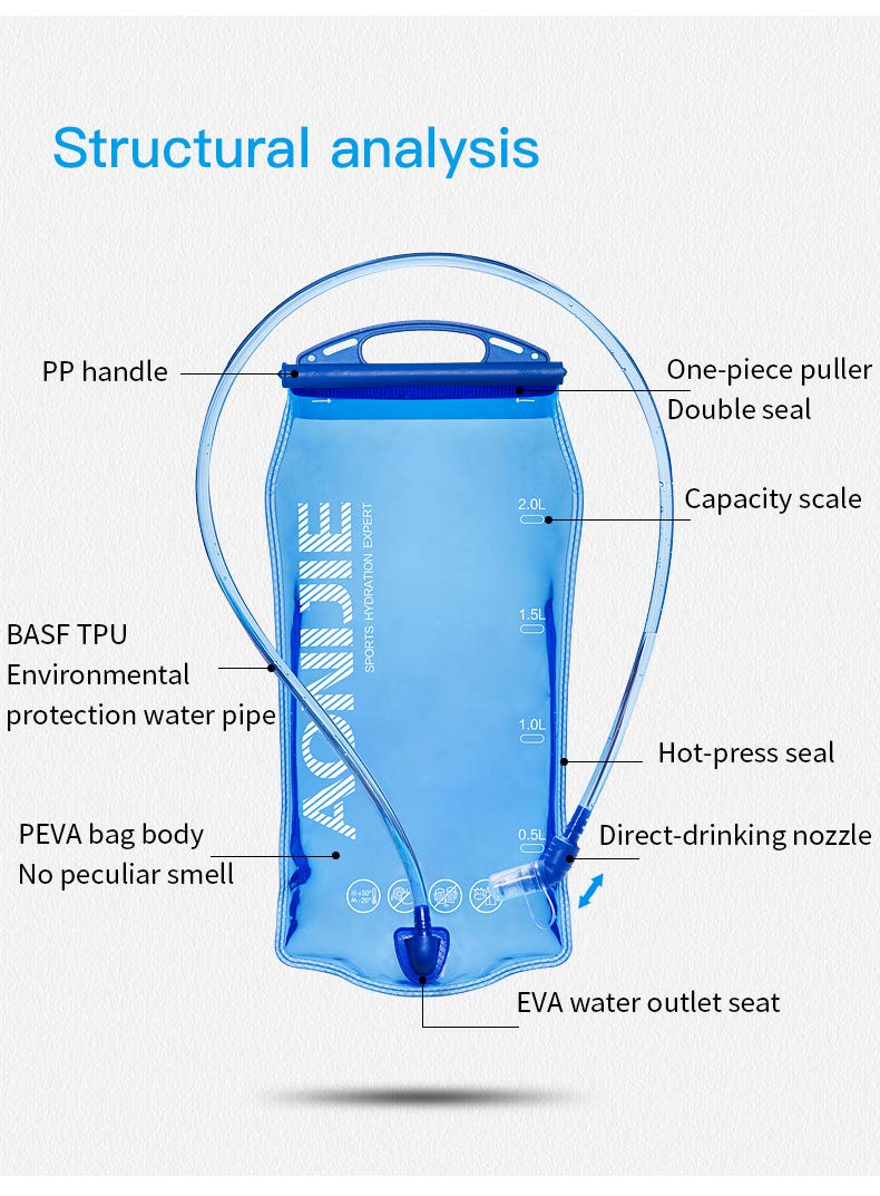 AONIJIE Leakproof Water Reservoirs for Backpacks/Running Vest Pack - 1L / 2L / 3L Hydration Bladder (1.5 Liter)