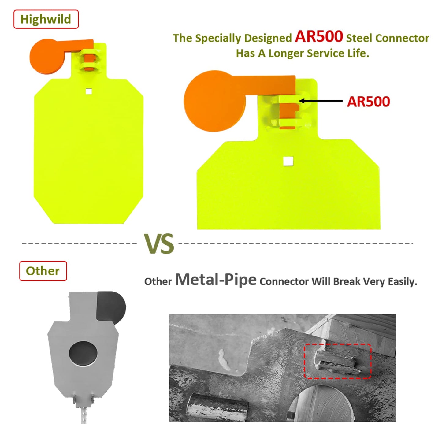 Highwild Target Stand AR500 Steel Target System - 7" x 12" Hostage Target with 2x4 Stand Mount Kit