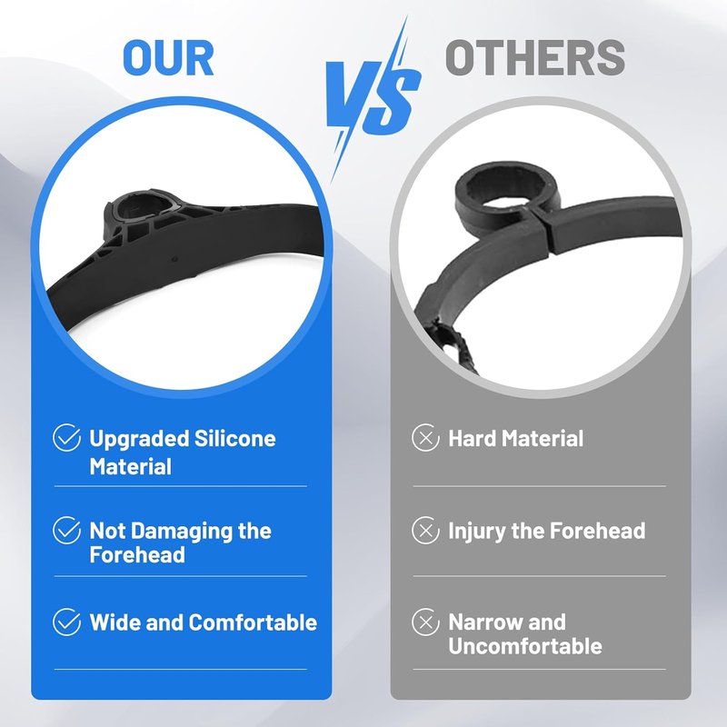 Adult Lap Swim Snorkel - Perfect for Training & Snorkeling | Adjustable Fit