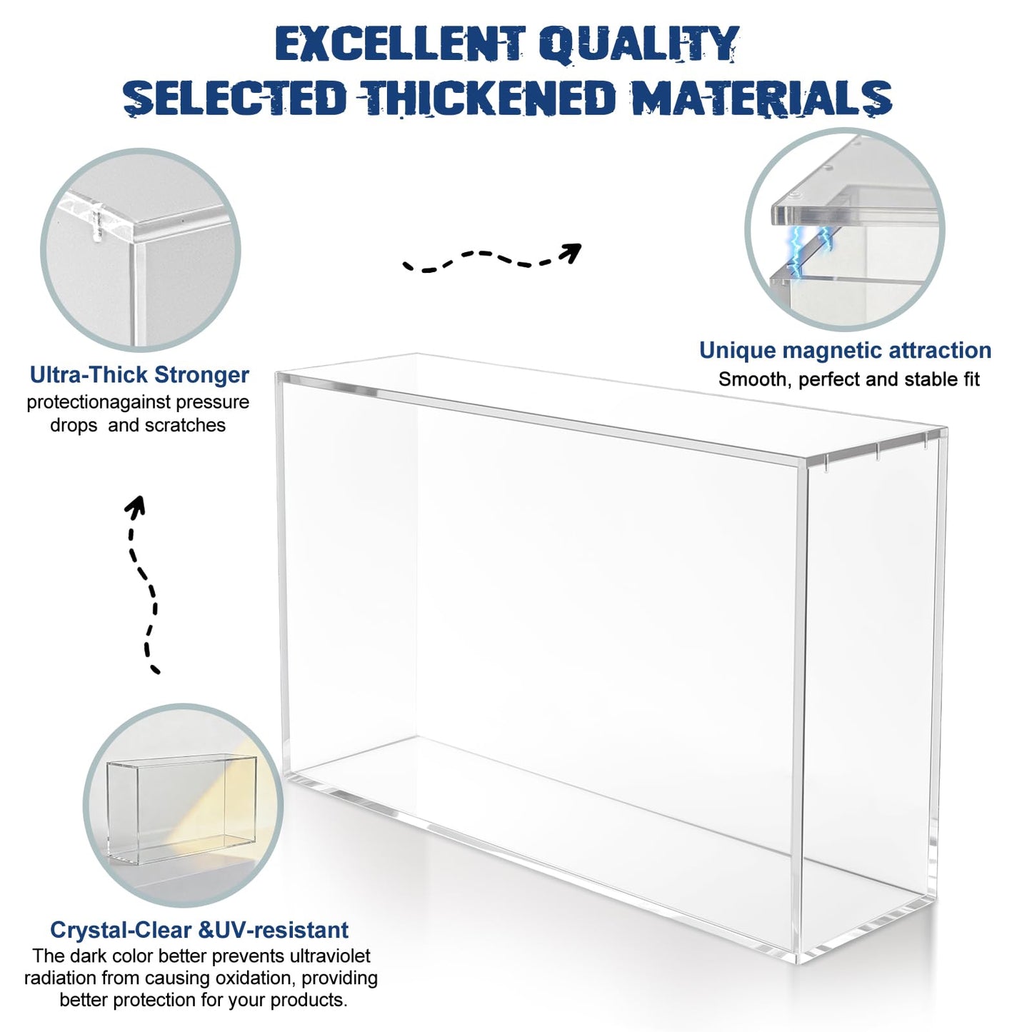 Magnetic Acrylic Display Case for Mega CHARZRD X ex Ultra-Premium Collection UPC and 151 UPC – 8mm/5mm Thick Acrylic with N52 Magnets – Protective Display for Card Collection Boxes