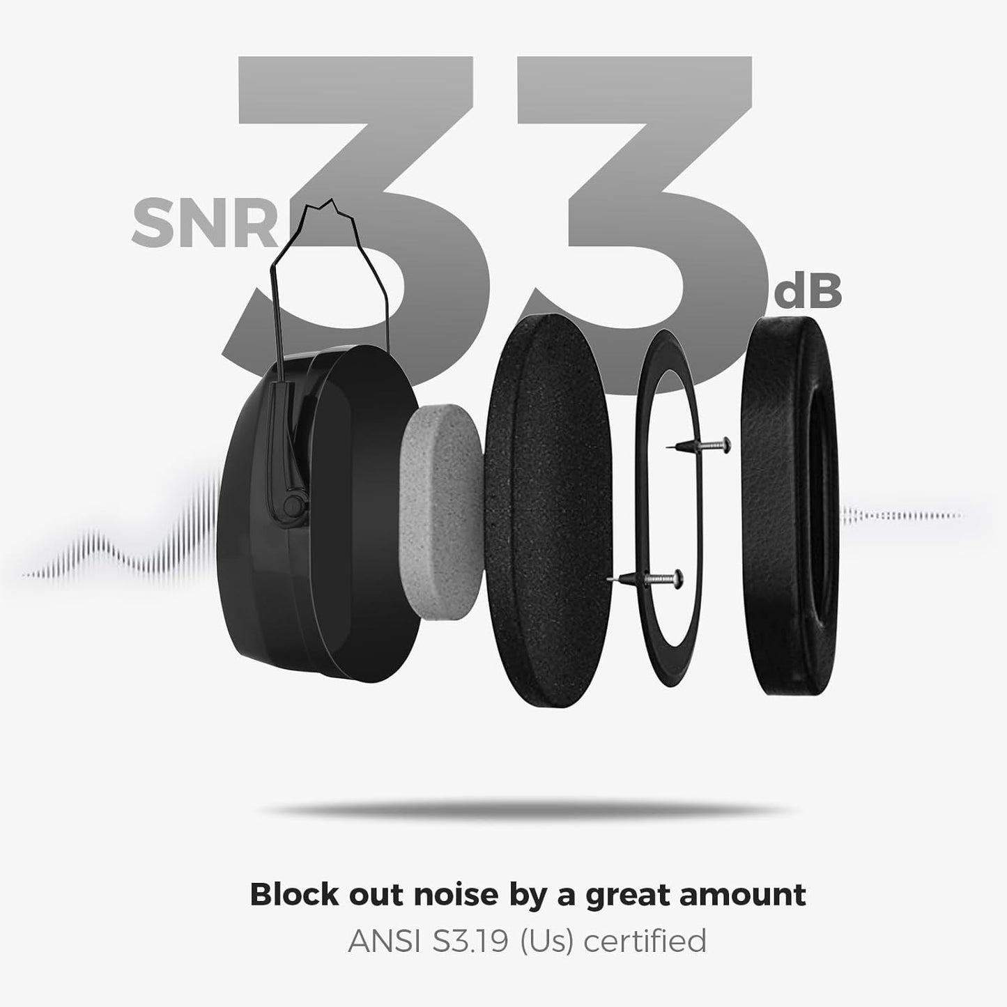 ProCase Noise Cancelling Ear Muffs - SNR 33dB Hearing Protection Headphones for Work & Shooting | Black