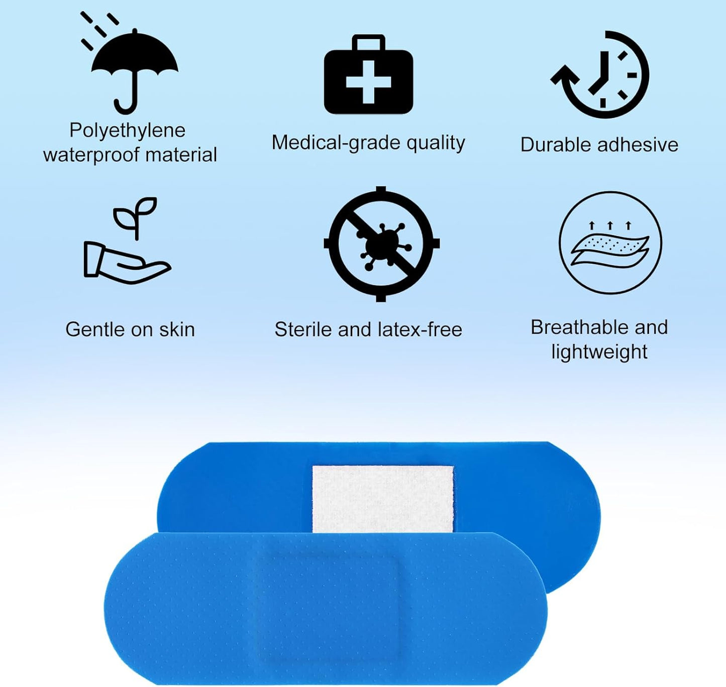 Blue Metal Detectable Adhesive Bandages - Waterproof, High-Visibility, Latex-Free | Flexible Wound Protection (250 Count)
