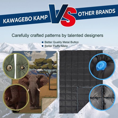 Kawagebo Sherpa Fleece Outdoor Camping Blanket with Packable Waterproof Bag - 3 in 1 Soft Warm Throw Wearable Camp Blanket, Puffy Ultralight Camping Blankets for Sleeping, Travel 56"x 78"