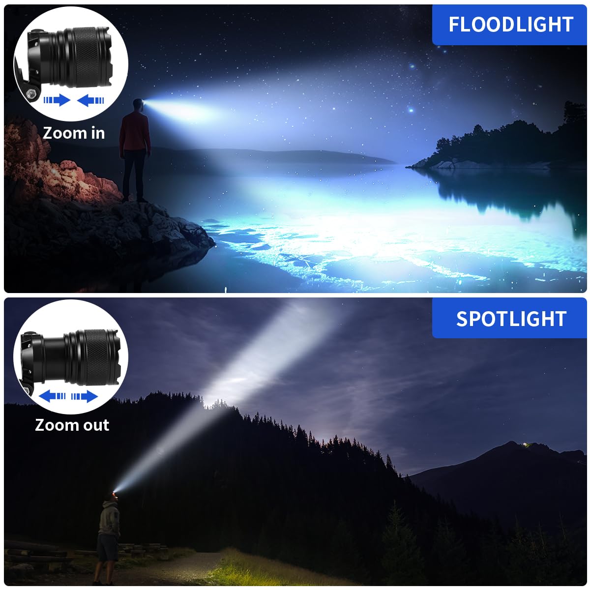 Staaricc Super Bright Aluminum Headlamp, Rechargeable Headlamp High Lumen, 90° Adjustable Focus Head Lights for Forehead, Head Lamps LED Rechargeable, Waterproof Headlamps for Adults Camping Hard Hat