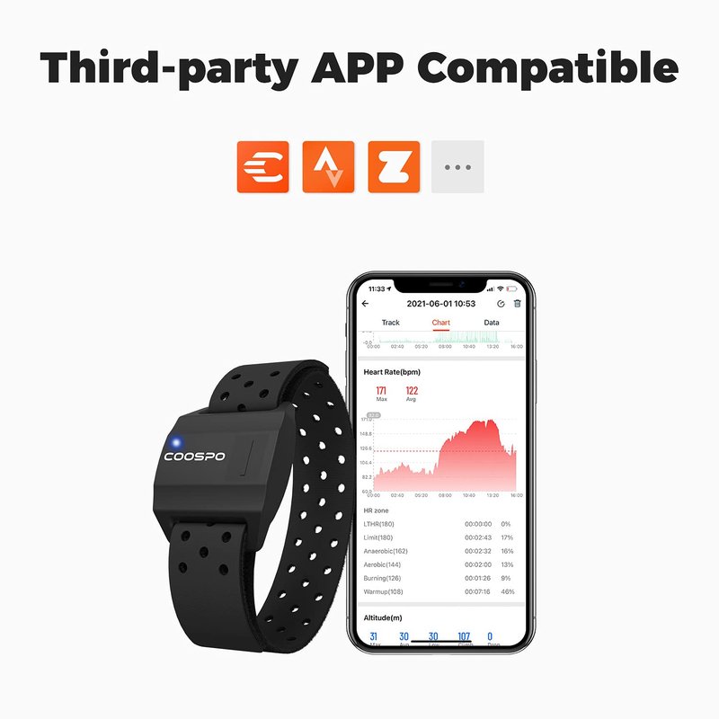 COOSPO Armband Heart Rate Monitor, Bluetooth ANT+ HR Optical Sensor for Sport, Rechargeable Dual Band IP67 HRM, Compatible with Peloton,Wahoo,Polar Beat,Strava,DDP Yoga