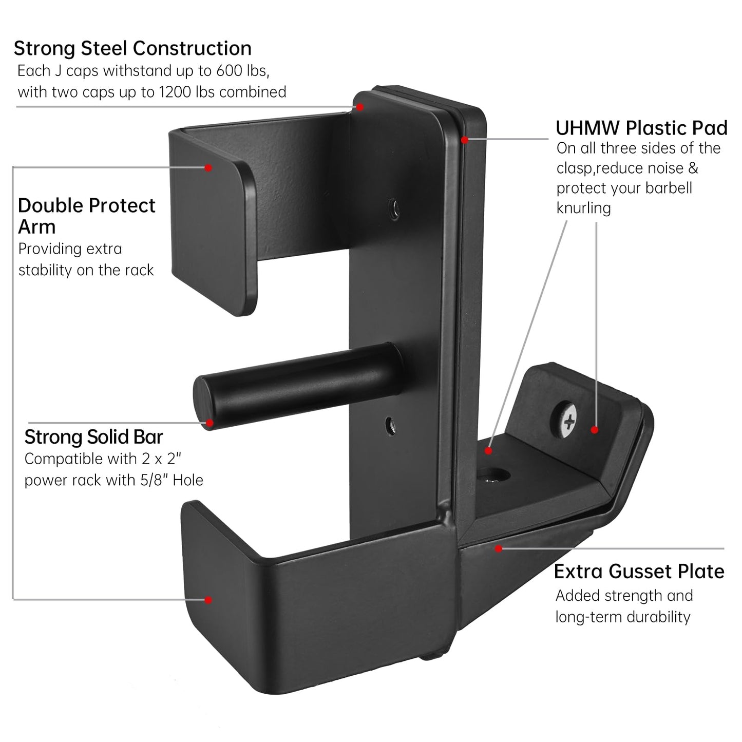 AINAFIX J Hooks for 2" x 2" Power Rack with 5/8" Hole, Rubber Pad J-Hook for Power Cage, Bottom Reinforced Steel J Cups for Squat Rack, Heavy Duty Barbell Holder, Black(5/8" Hole)