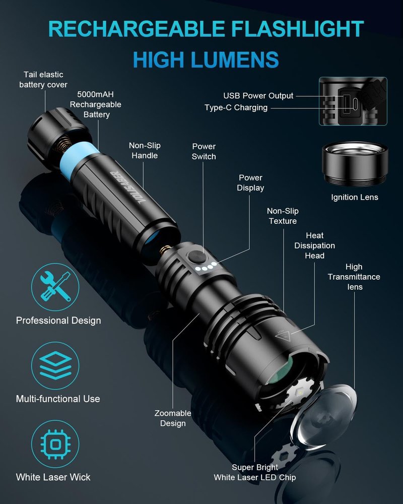 VOLISABER Flashlight 2000 High Lumens, Rechargeable Zoomable LED Tactical Flashlight with Ignition Lens, Emergency Flashlight for Camping Home Security, 5 Modes Waterproof Handheld Flashlights