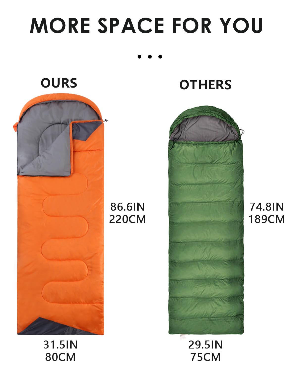 Sleeping Bags for Adults Cold Weather - 20 Degree Big&Tall Size Backpacking Lightweight Waterproof for Girls Boys Mens Teen Women for Camping Hiking Outdoor Travel Hunting with Compression Bags