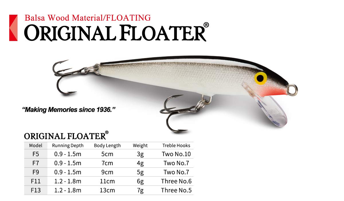 Rapala Original Floater 07 Fishing lure, 2.75-Inch, Clown