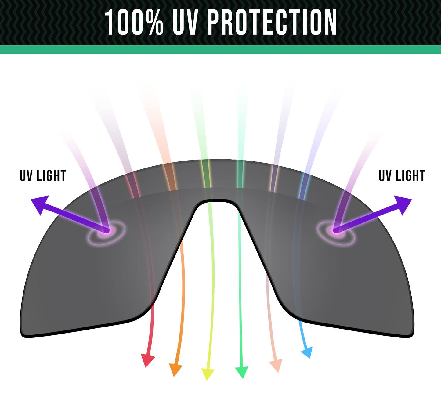 Well-aimed Replacement Lenses Compatible with ESS Crossbow Sunglasses - HD Yellow - Non - Polarized