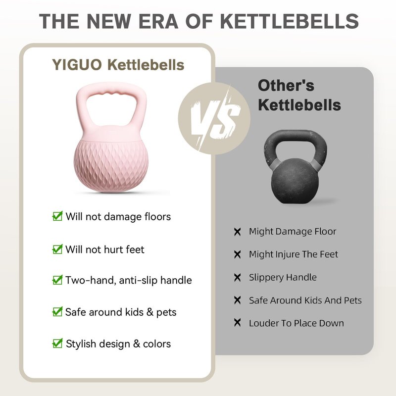 YIGUO Soft Kettlebell, 15lb Kettlebells Cushioned Impact-Resistant Base and Anti-Slip Grip, Strength Training Kettle Bell for Women and Men, Home Workout (Pink)