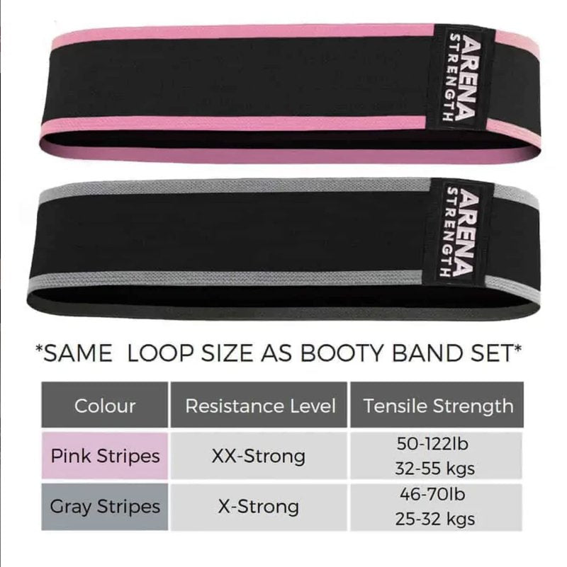 Arena Strength Stronger Booty Band Set (2 Pack)