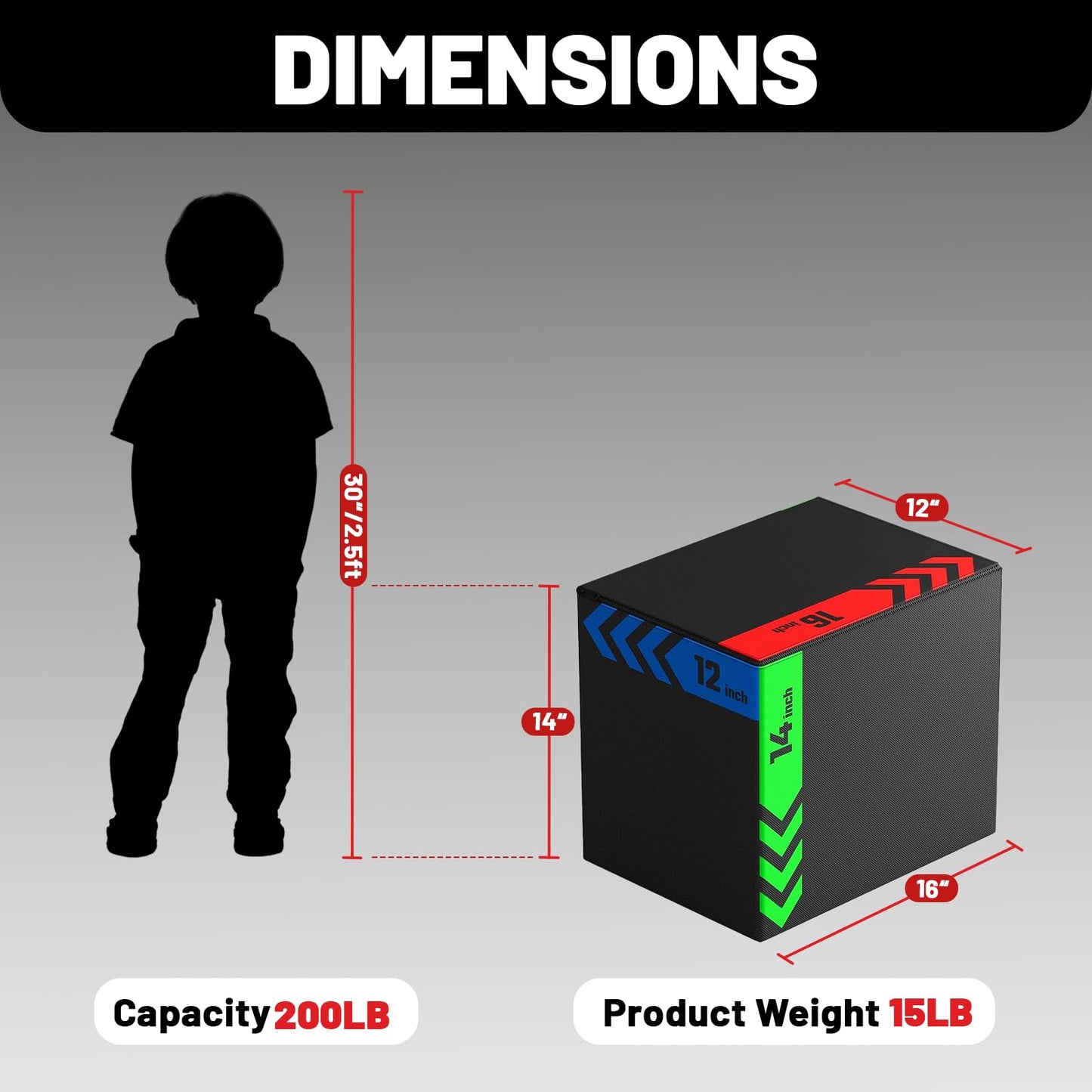 3-in-1 Plyometric Jump Box, Anti-Slip, High-Density Foam 12x14x16