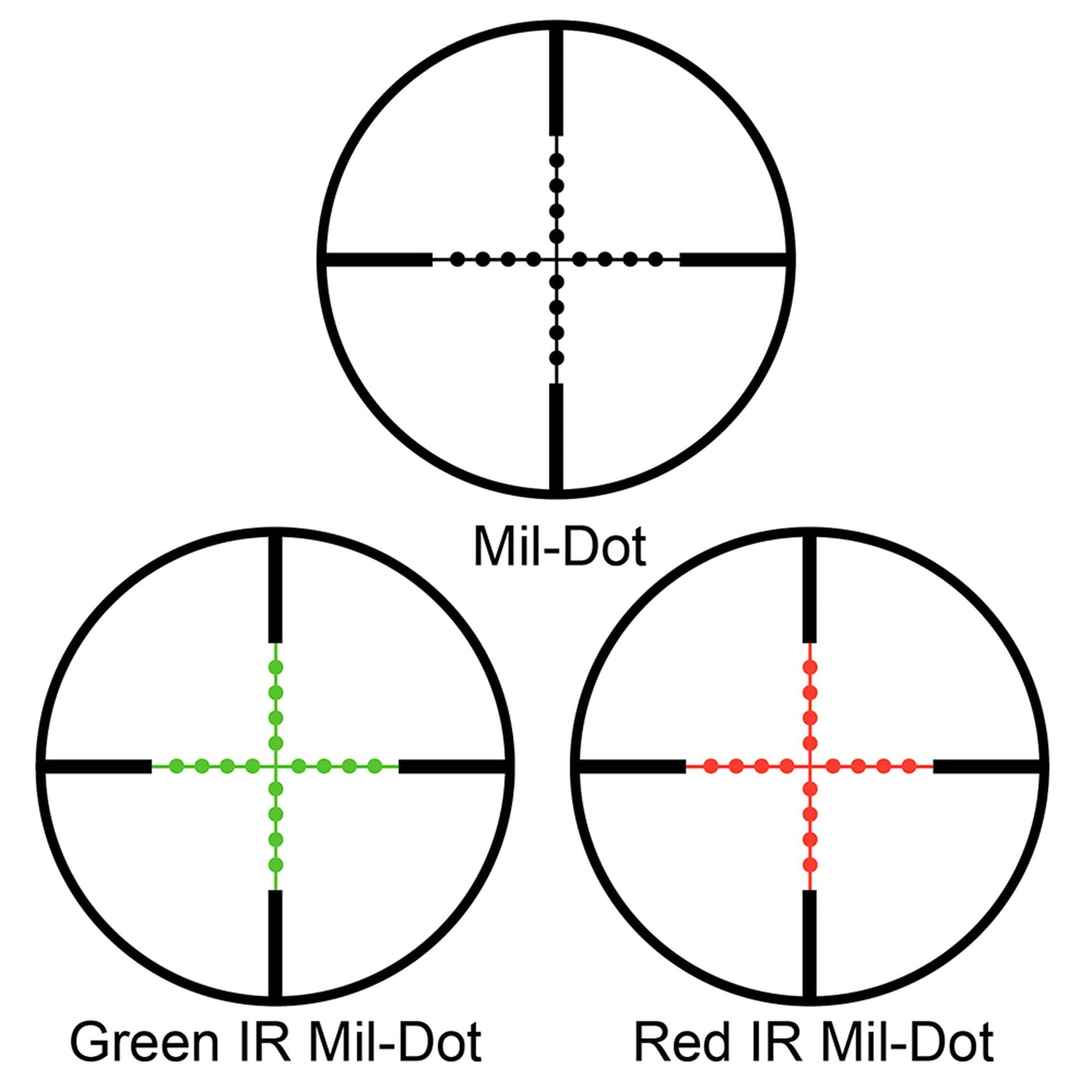 Barska Compact 4x32 Rifle Scope with Red/Green Illuminated Mil-Dot Reticle – Side Rheostat, Sunshade, Flip-Up Caps, External Turrets, Waterproof/Fogproof