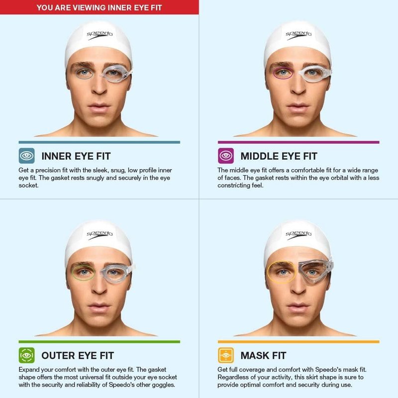 Speedo Swim Goggles - Swedish Design for Unisex Adults | Anti-Fog, Adjustable Fit
