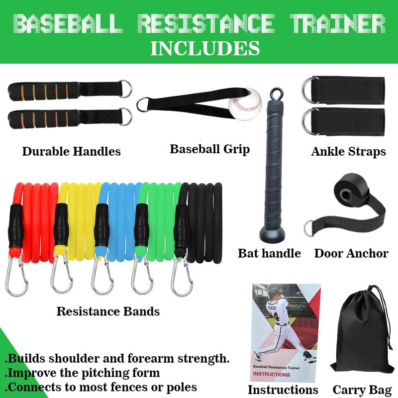 Baseball Resistance Bands for Pitchers/Batters – Pro-Grade Arm Strength & Pitching Bands | 5-Level Adjustable Resistance Bands for Baseball/Softball Training (All Ages)