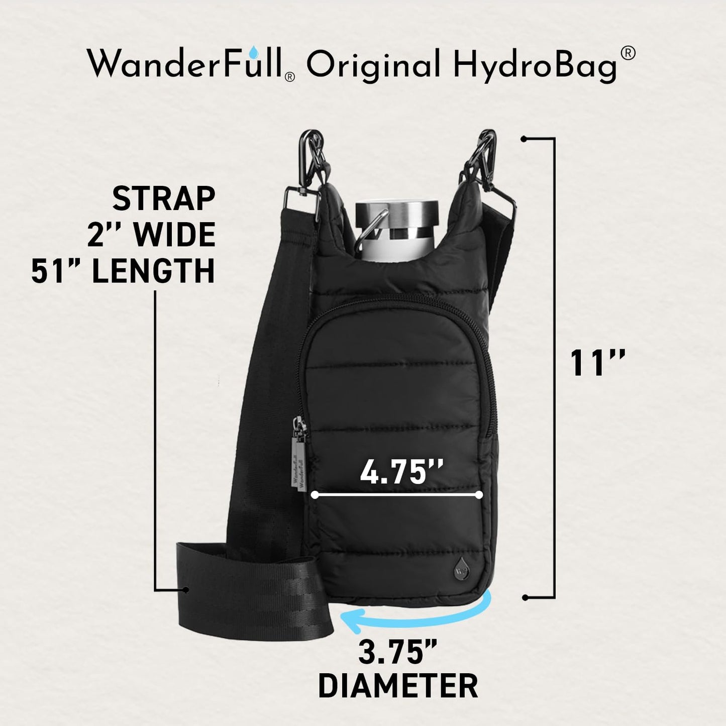 WanderFull® Original HydroBag®, Fits Up to 32 oz Water Bottle Holder with Strap, Hands-Free Crossbody, Water Bottle Carrier Bag with Phone Pocket - Black Matte, Mother’s Day Gift