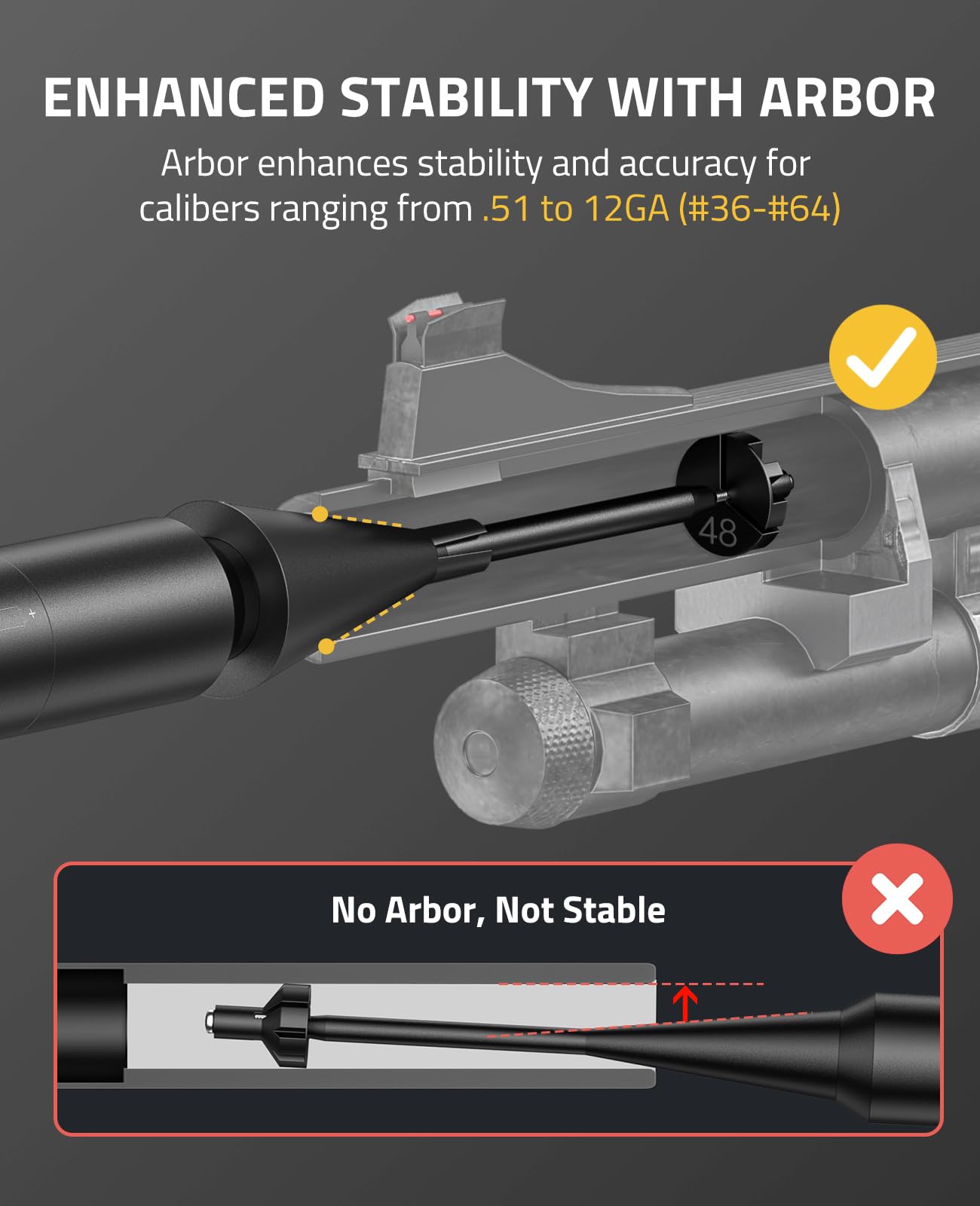 CVLIFE 2-in-1 Green Laser Bore Sight with Scope Level Kit Bore Sight Laser with 64 Adapter Fits .17 to 12GA Calibers Scope Bubble Level and Magnetic Scope Leveling Tool