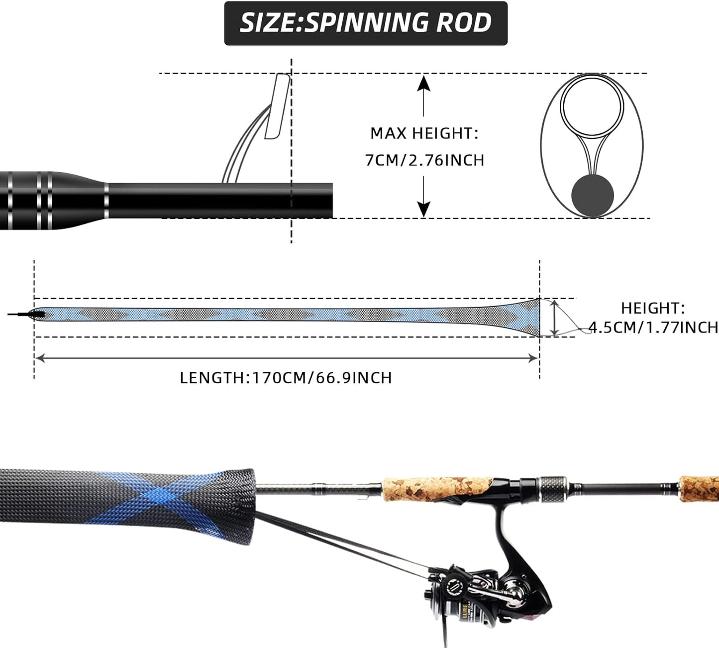Fishing Rod Sleeve - Braided Mesh Rod Protector for Spinning, Casting, Musky, Ice, Fly & Spey Rods | Durable & Lightweight Design