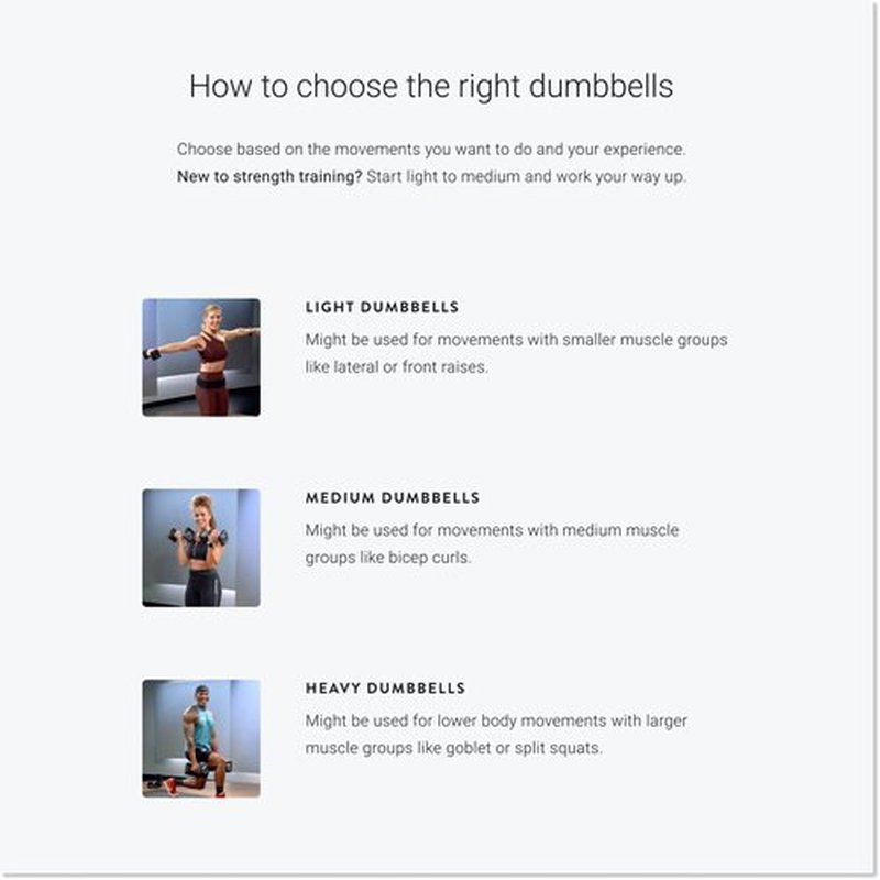 Peloton Dumbbells | Ergonomically Designed Pair of Cast Iron Weights With Urethane Coating and Nonslip Grip, Available in Set of Two - 10 lb