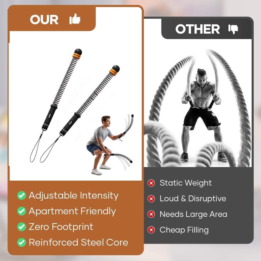 Saker Adjustable Battle Ropes - Cordless Weighted Training Ropes for Home Gym | Portable HIIT Exercise Equipment | 3 lbs (Black)