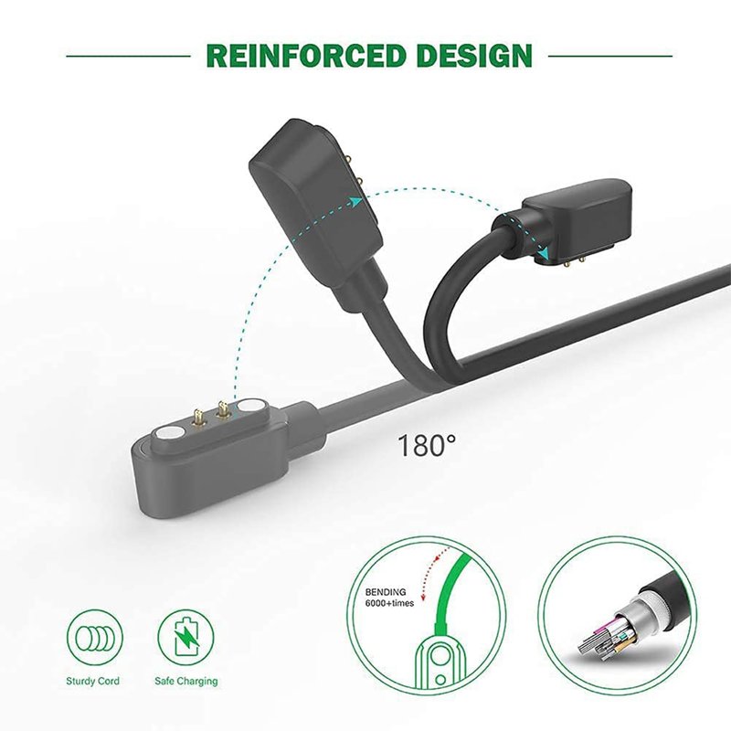 Compatible for KOIPSSE Smart Glasses Charger, Lamshaw Magnetic Replacement Charger Compatible with Compatible for KOIPSSE V03 Smart Glasses (Black+Black, Type A)