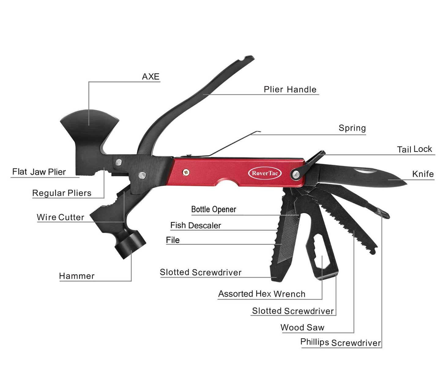 RoverTac Camping Essentials, Multi Tool Axe Hatchet Survival Gear 14-in-1 Multitool Knife Hammer Pliers Saw Bottle Can Opener Screwdriver, Multitool for Camping Hiking Survival, Gifts for Men Him Dad